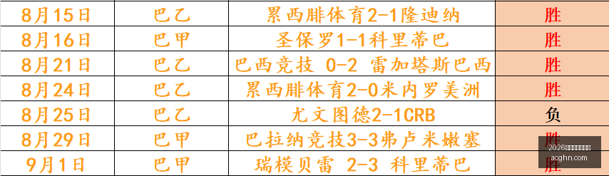 男篮集训名,单揭晓,广东豪取,2026百家乐外挂软件官网,2026百家乐外挂软件App下载,2026百家乐外挂软件网页版,2026百家乐外挂软件极速登录,2026百家乐外挂软件官方认证
