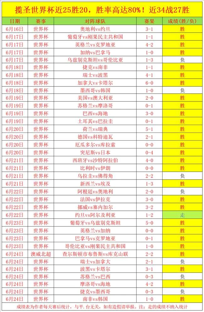 湖人迎新援凯斯勒：4年13亿签下，爵士5年14亿报价成泡影
