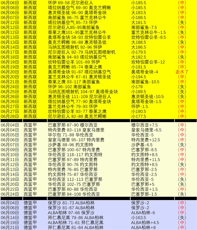 深度揭秘：2026百家乐外挂软件背后的算法逻辑与技术骗局